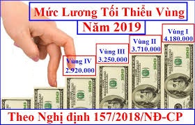 Decree 157/2018/ND-CP Stipulating Region-Based Minimum Wag